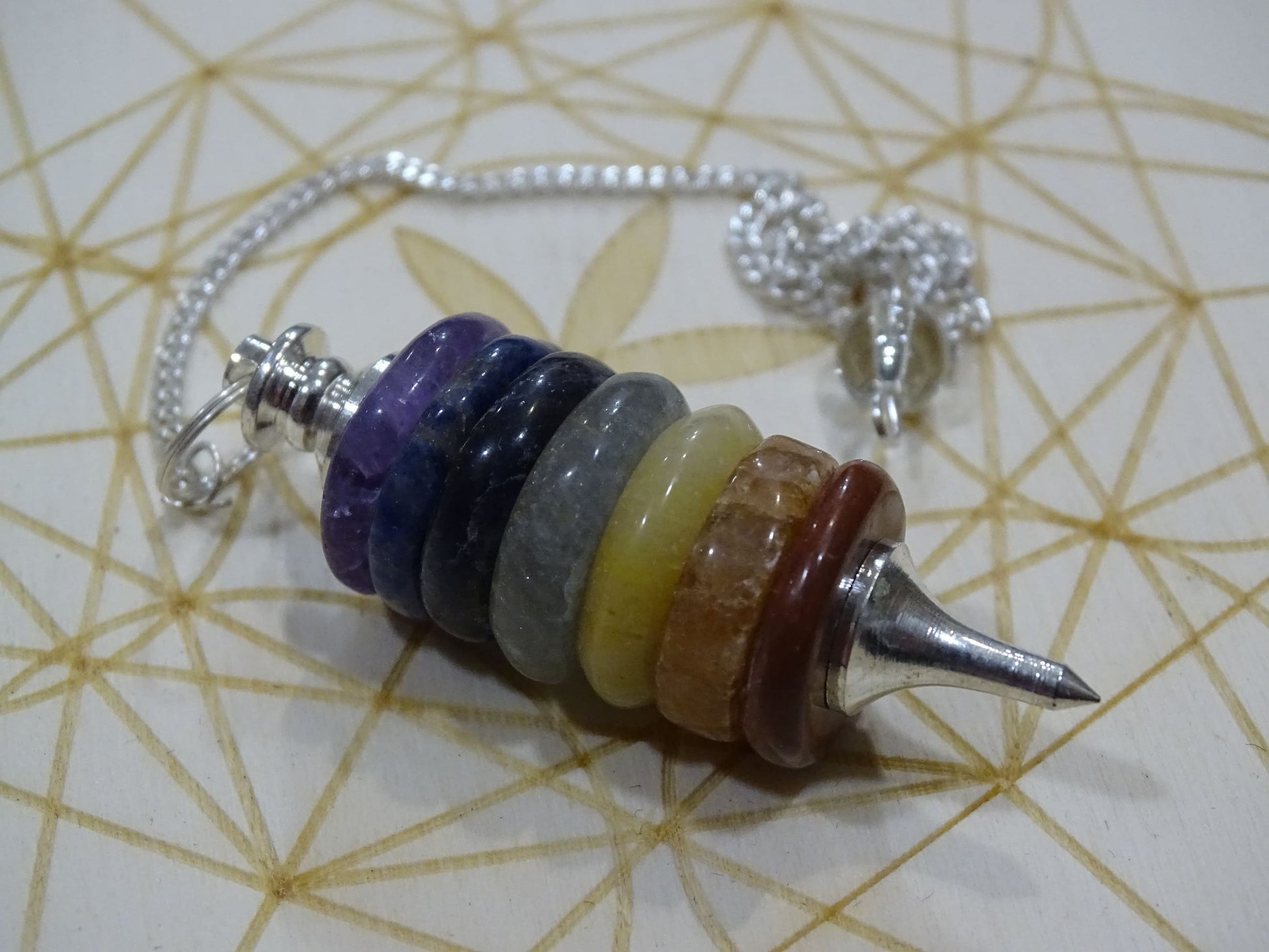 Pendule 7 Chakras - Pierres - Colibri Minéraux et Bien-être